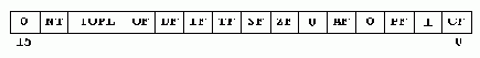Регистр флагов