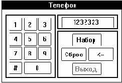 Модемы и факс-модемы. Программирование для MS-DOS и Windows