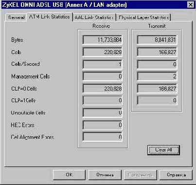 Скрытые возможности DSL модемов