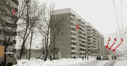 Интернет через Ethernet