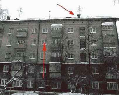 Интернет через Ethernet