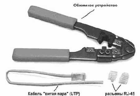 Интернет через Ethernet