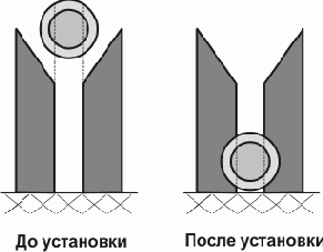 Интернет через Ethernet