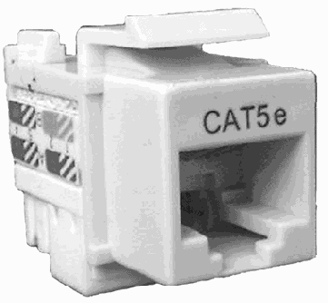 Интернет через Ethernet