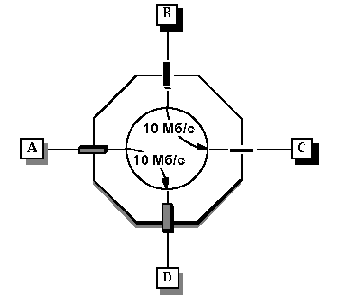 Коммутаторы Ethernet Начальные сведения (том 2)
