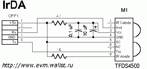 ИК-порт для компьютера (IrDA)
