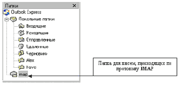 Работа с электронной почтой по протоколу IMAP