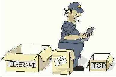 Протоколы Internet
