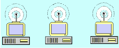 Протоколы Internet
