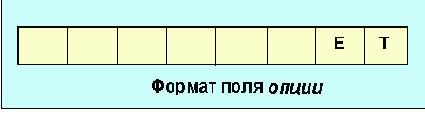 Протоколы Internet
