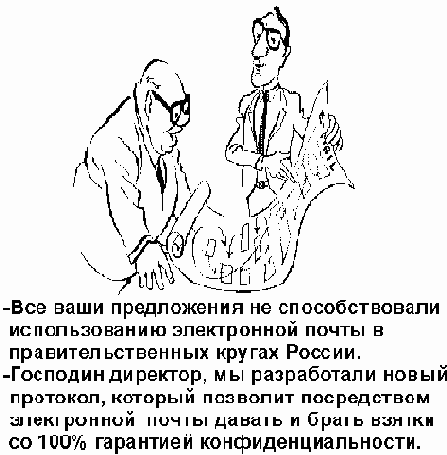 Протоколы Internet
