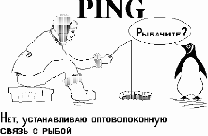 Протоколы Internet
