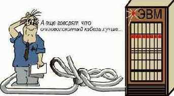 Протоколы Internet
