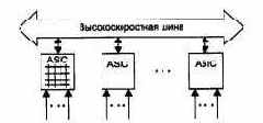 Компьютерные сети Принципы, технологии, протоколы