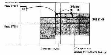 Компьютерные сети Принципы, технологии, протоколы