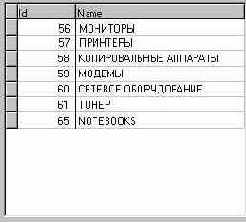 Мир InterBase