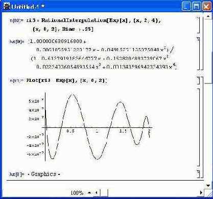 Численные расчеты — пакет NumericalMath