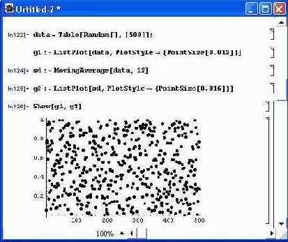 Сглаживание данных — DataSmoothing