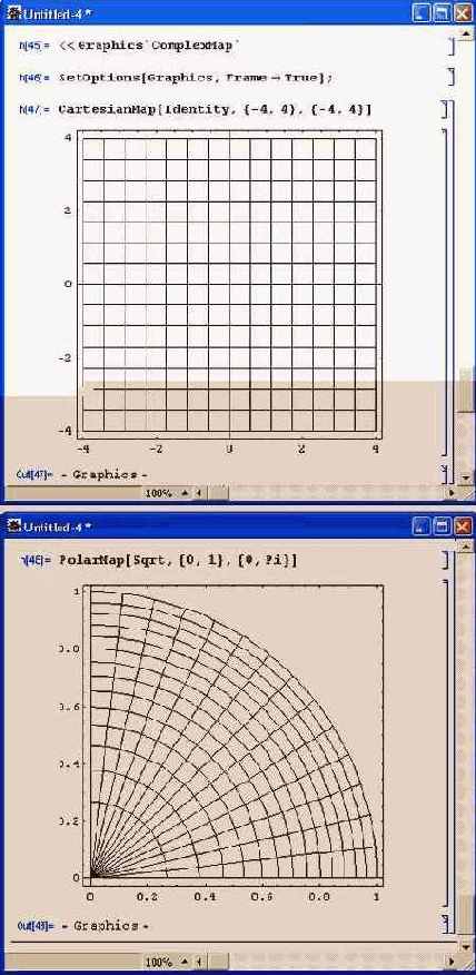 Графики комплексных функций — ComplexMap