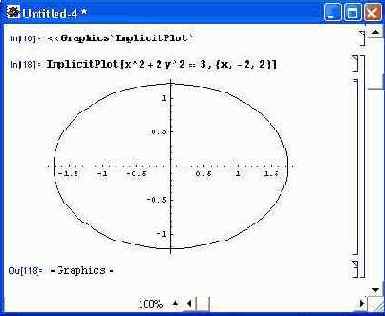 Построение графиков неявных функций — ImplicitPlot