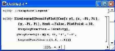 Вывод обозначений кривых— Legend