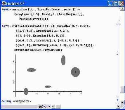 Построение графиков с множеством объектов — MultipleListPlot