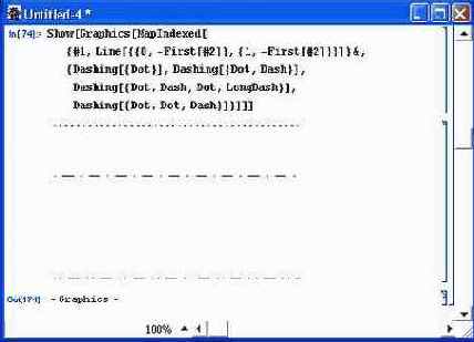 Построение графиков с множеством объектов — MultipleListPlot