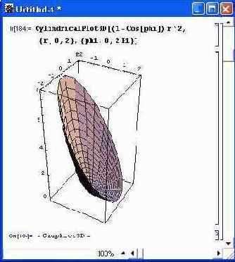Построение 3D-параметрических графиков — ParametricPlot3D