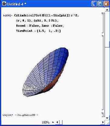 Построение 3D-параметрических графиков — ParametricPlot3D