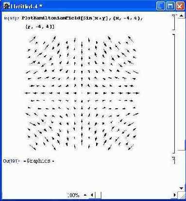 Представление полей на плоскости — PlotField