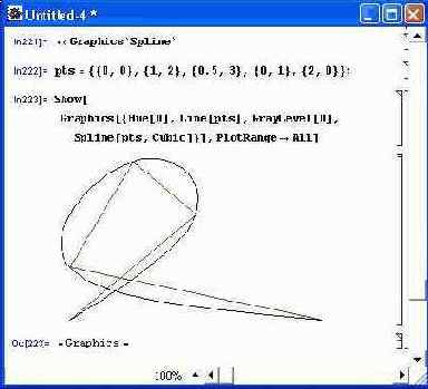 Примитивы, использующие сплайны — Spline