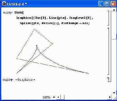 Примитивы, использующие сплайны — Spline