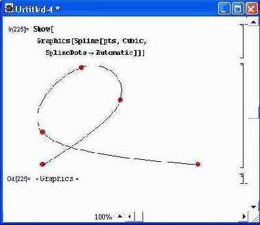 Примитивы, использующие сплайны — Spline