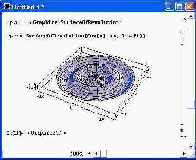 Примитивы, использующие сплайны — Spline