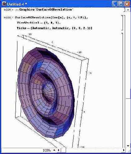 Примитивы, использующие сплайны — Spline
