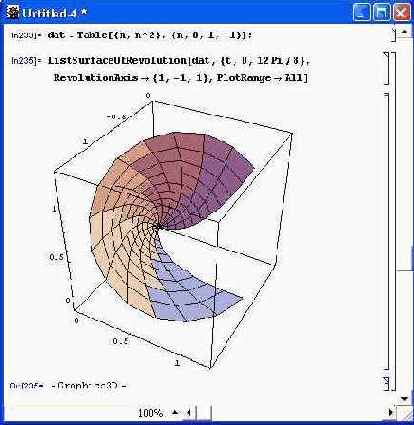 Примитивы, использующие сплайны — Spline